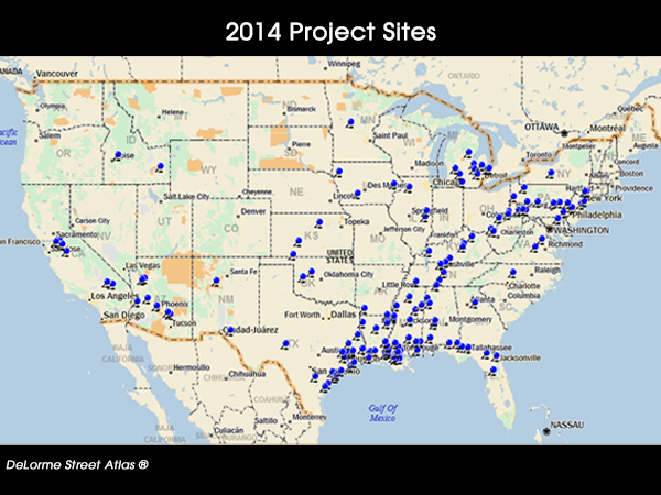 Portable compression